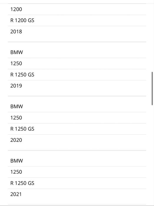 mocowanie halogenow wspornik BMW R1200 R1250GS