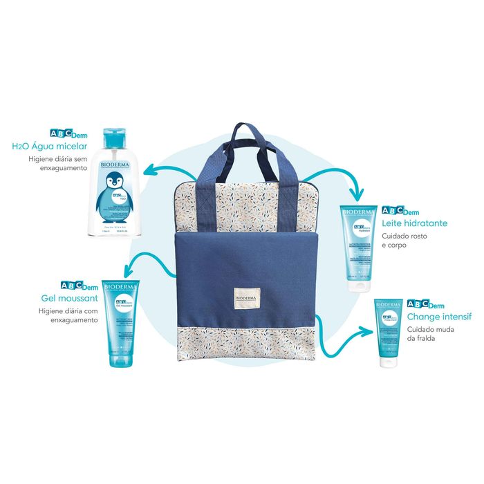 Mala Maternidade Abcderm