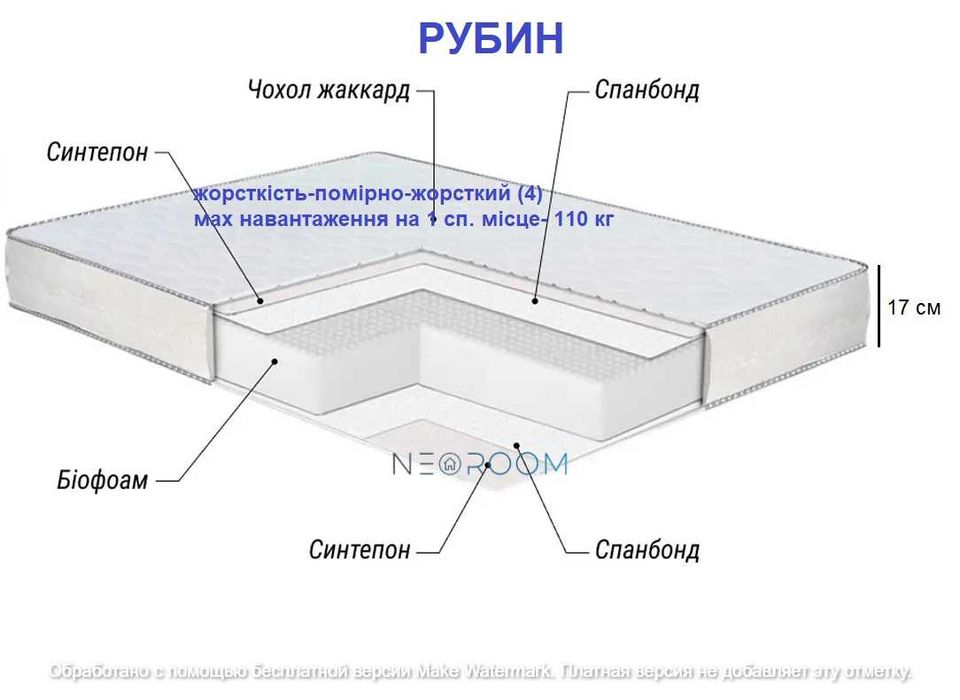 Матрасы ортопедические разных размеров в наличии и под заказ. Харьков.
