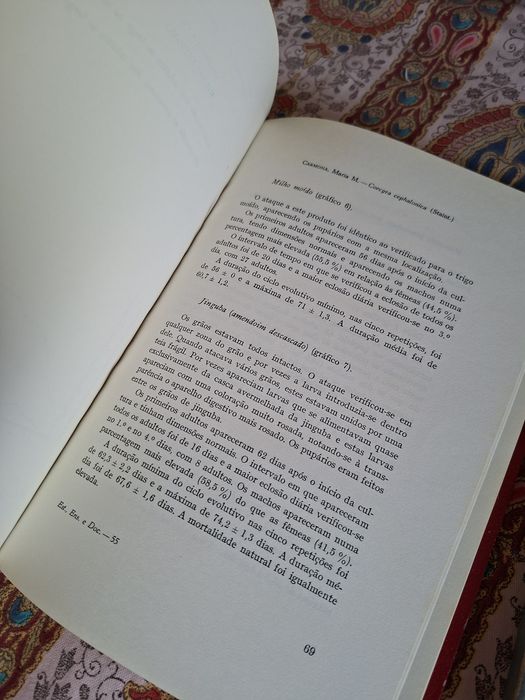 Dois livros da colecção Estudos Ensaios e Documentos do Ministério do Ultramar