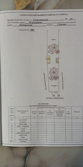 Продам будинок с. Климентове