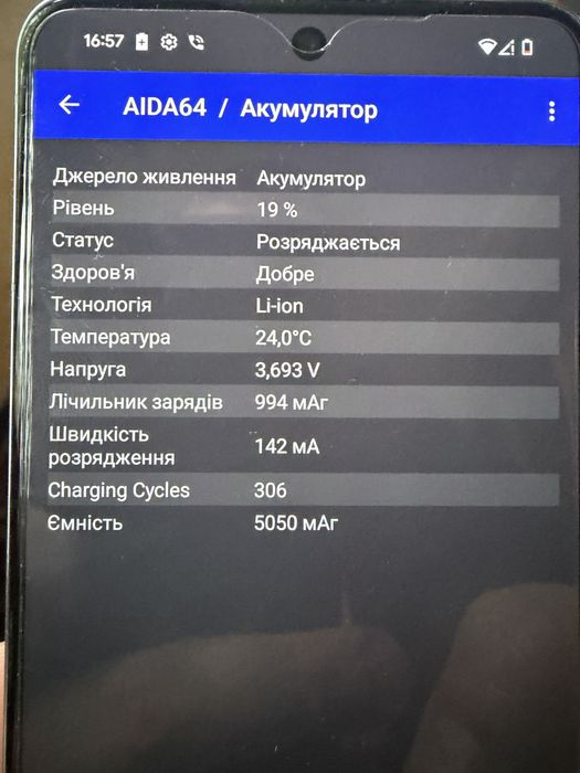 Продам google pixel 8 pro