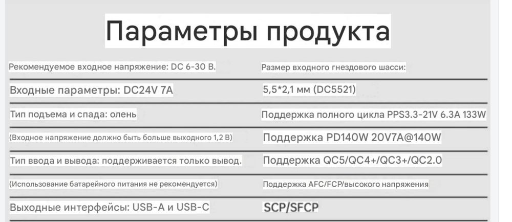 Модуль 140W QC 5;4;PD; швидка зарядка.20V 7A.
