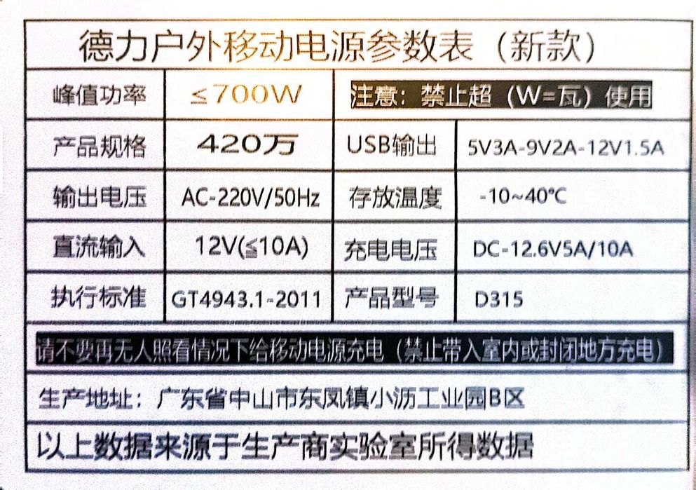 Зарядна станція 700 W