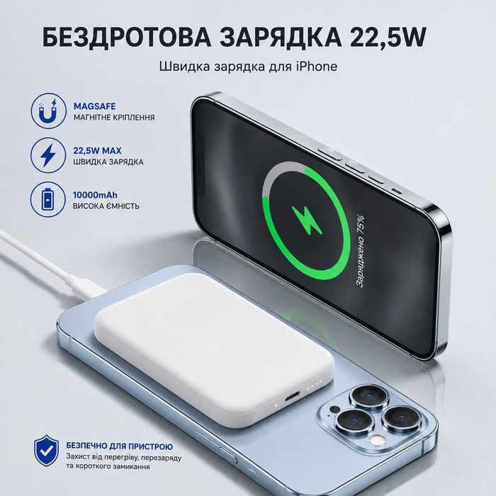 Магнітний Power Bank 10000 mAh MagSafe 22.5W | Бездротовий повербанк