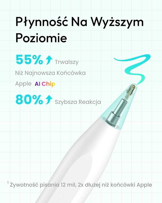 Metapen Rysik Air8 do Apple iPad 2018–2025 Szybkie Ładowanie