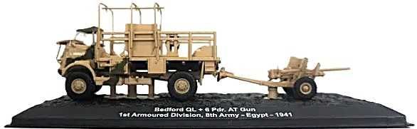 Brinquedos- 2ª Guerra Mundial–Escala 1/72 - Reproduções pintadas à mão