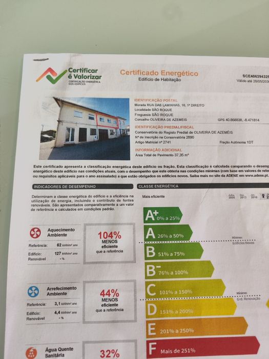 Óptimo negócio para investidor