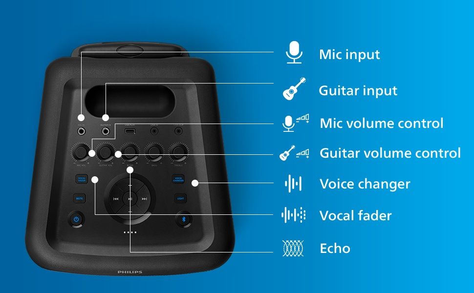 Philips TAX 5206/10