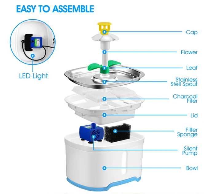 Автоматична поїлка для тварин, APFD220213 (7.13.788)