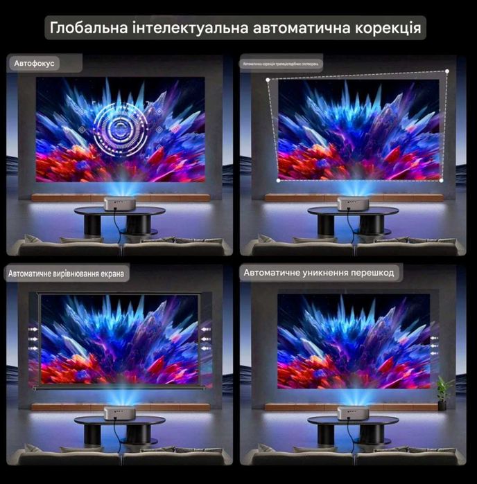 Проектор Everycom HQ11W 3600 ANSI 4K Full HD Android 15 3Gb, 64Gb