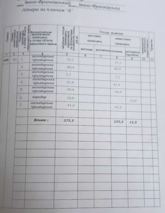 Продаж нежитлового приміщення ЖК Сонячний 250$/м2