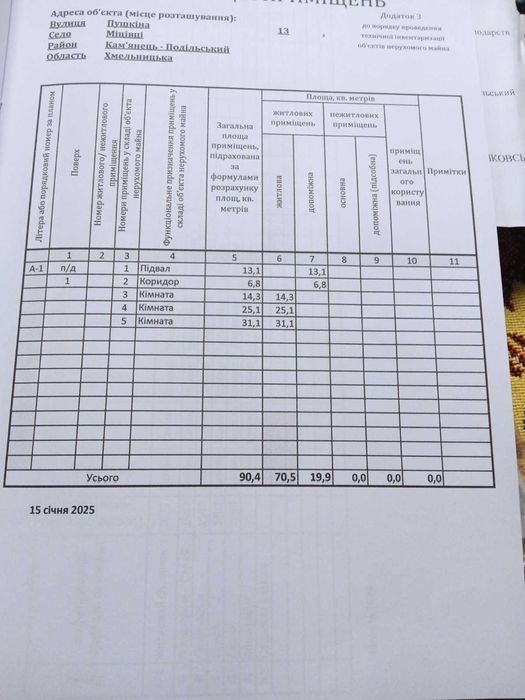 Продам будинок в с. Міцівці