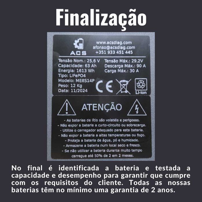 Baterias de Litio à Medida