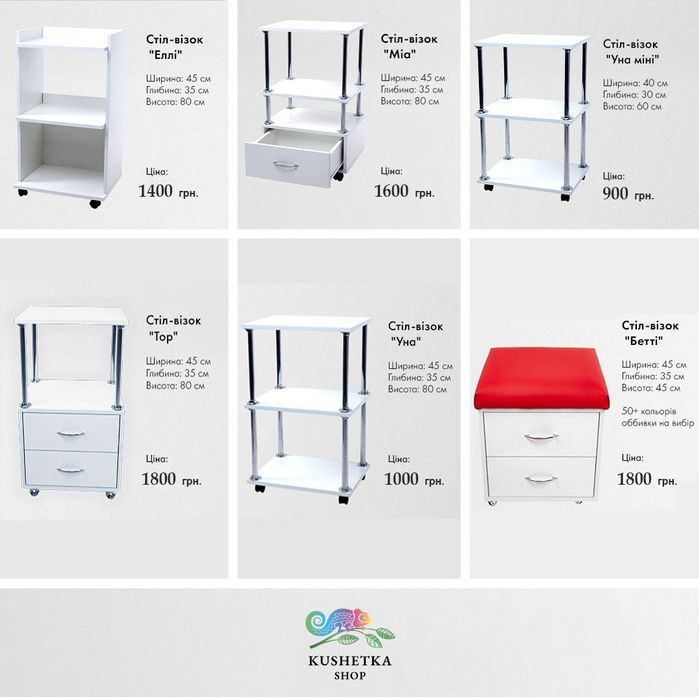 Візок косметичний . Столик майстра. Тележка. Тумбочка
