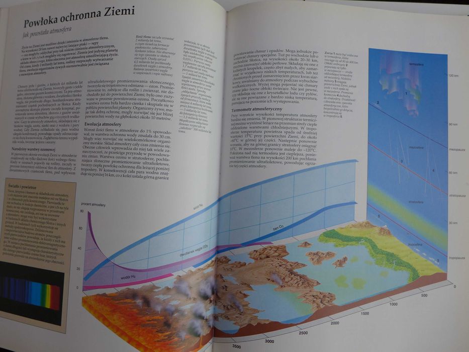 Wielki Ilustrowany Atlas Świata - wspaniała książka GEOGRAFIA MAPA
