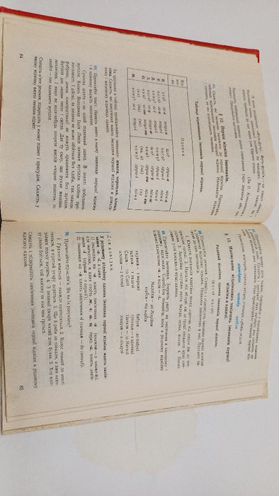 Підручник Українська мова 3клас 1985 рік