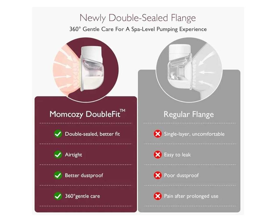 Momcozy Bomba de mãos livres (Novo)