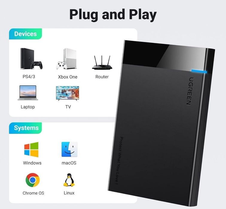 Cablecc ILink Kabel USB Do Firewire-IEEE-1394 4-Pin, Dla Sony DCR-TRV7
