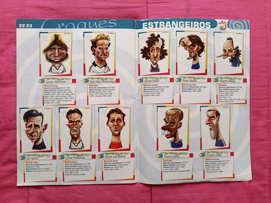 Caderneta d' A BOLA (CARICATURAS) Euro 2008