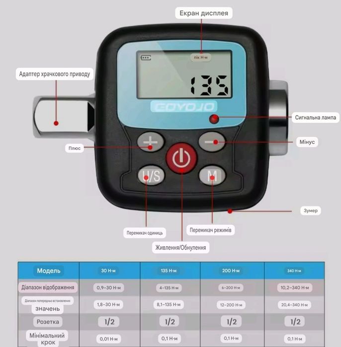 Цифровий динамометричний адаптер GOYOJO 200