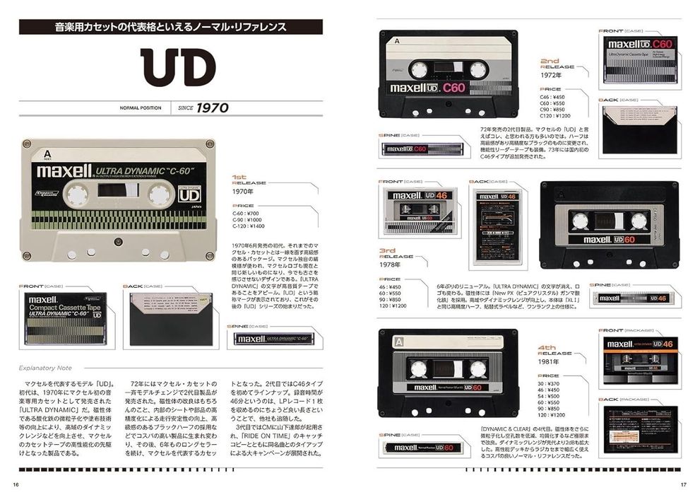 Catálogo / Enciclopédia de Cassettes Maxell.