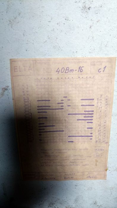 Nastawnik ND 40 Bm 16