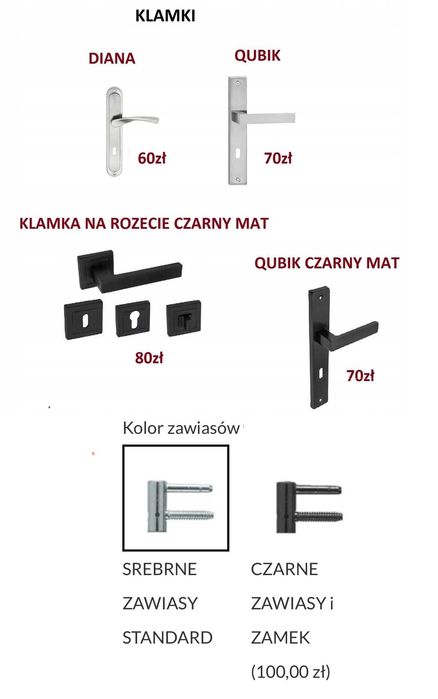 POLSKIE TANIE Drzwi wewnętrzne WINDOOR LIMES pod dom dostawa akcesoria