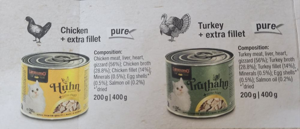 Karma dla kota. Mix smaków