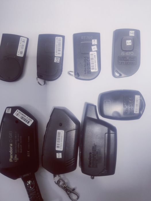 Pandora брелки, мітки та дисплеї