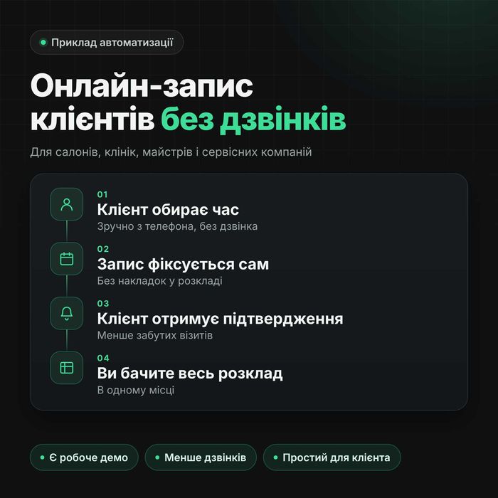 Онлайн-запис клієнтів без дзвінків | Для салонів, клінік, майстрів