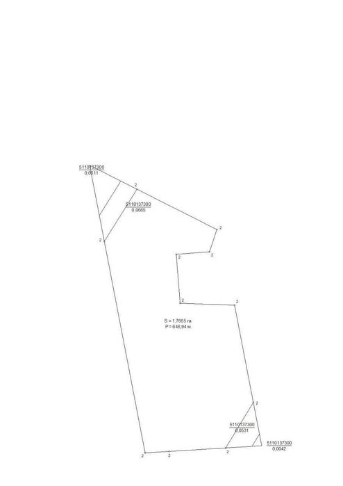 Продам! Срочно! Земельный  участок под строительство Коттеджей!