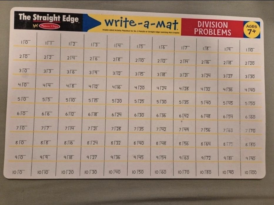 Conjunto para menina