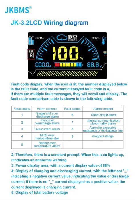 У наявності! Яскравий дисплей 3.2" jk display монітор екран BMS JiKon