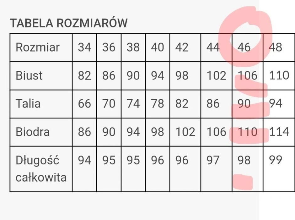 Czerwona sukienka na wesele