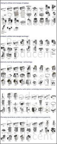 KOMIN IZOLOWANY OCYNK fi 120/180 7,5 mb wentylacja PRODUCENT!!!