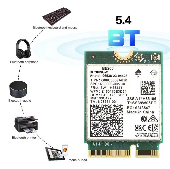 Wi-Fi 7 адаптер Intel BE200NGW. Bluetooth 5.4 з антеннами 10 DBI