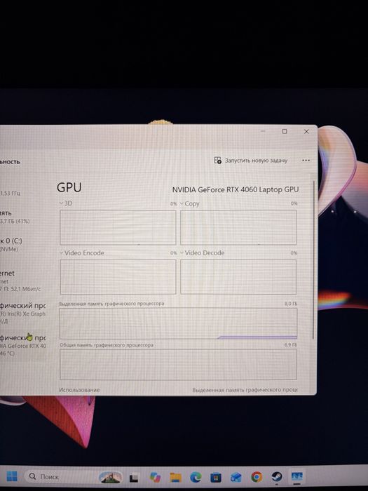 Hp victus 4060 8gb