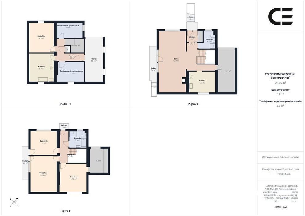 Oława – Gajcego | Dom 300 M² | 5 Pokoi | Ogród