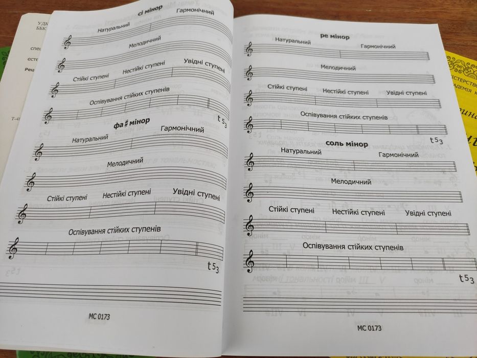 Ірина Ткаченко Зошит з сольфеджіо