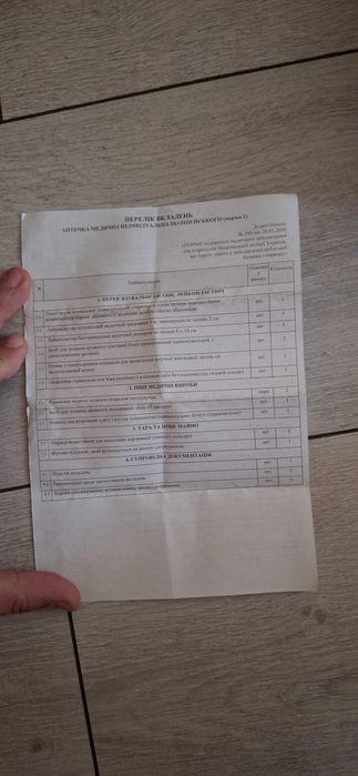 Аптечка медична індивідуальна