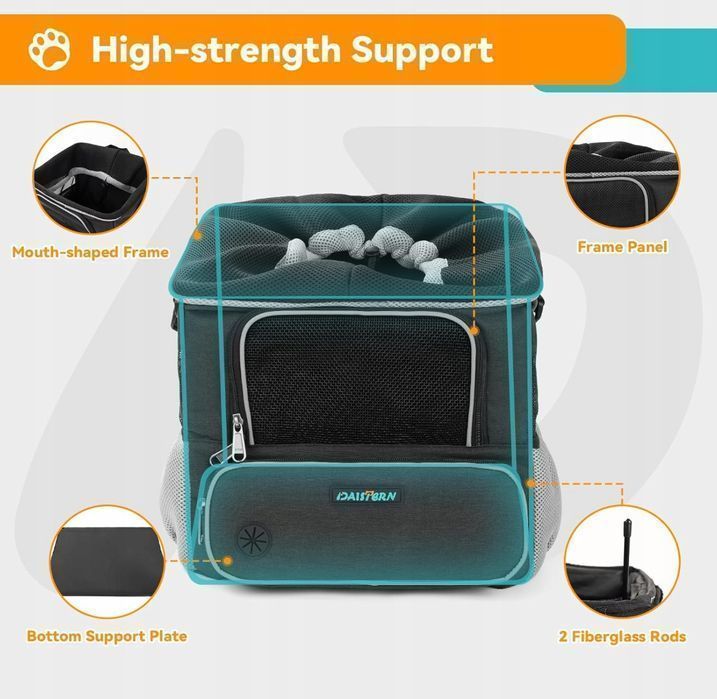 Daistern Od Bsway Koszyk Rowerowy Dla Psów Do 4Kg Powystawowy