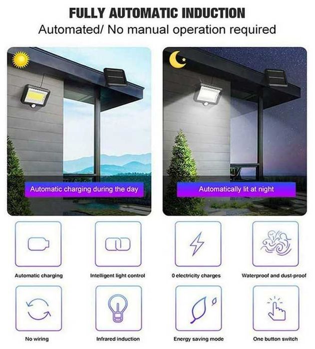 Holofote luz Solar Led COB 260LM 10h autonomia, Sensor Movimento, IP65
