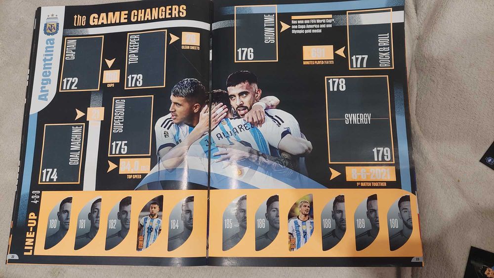 Стікери Panini World Class 2024