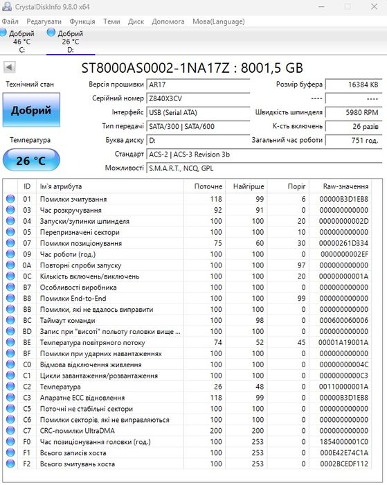 iStorage diskAshur DT 8TB зовнішній портативний диск за кодовим замком