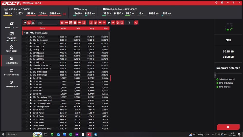 AMD Ryzen 5 3600X Box (100-100000022Box)
