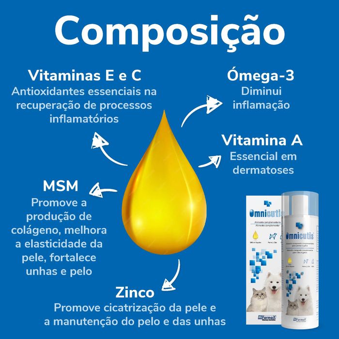 Omnicutis Líquido (200ml) | Entrega em 24H