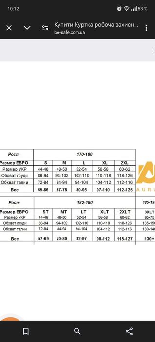 КУРТКА робоча захисна чоловіча демісезонна AURUM GREY L52-54 укр