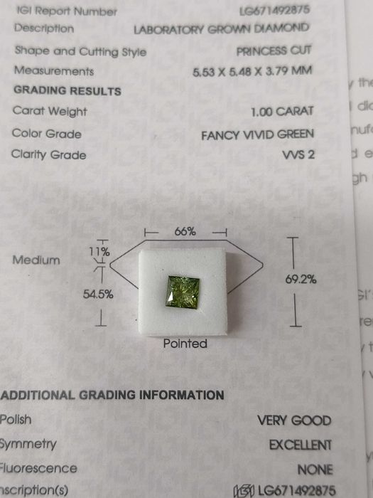 1,00 карат fancy green принцесса лабораторно выращенный бриллиант