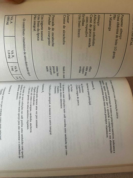 Vitaminas e Sais Minerais